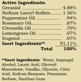 Graphic listiing the active ingredients in Bye Bye Insects 